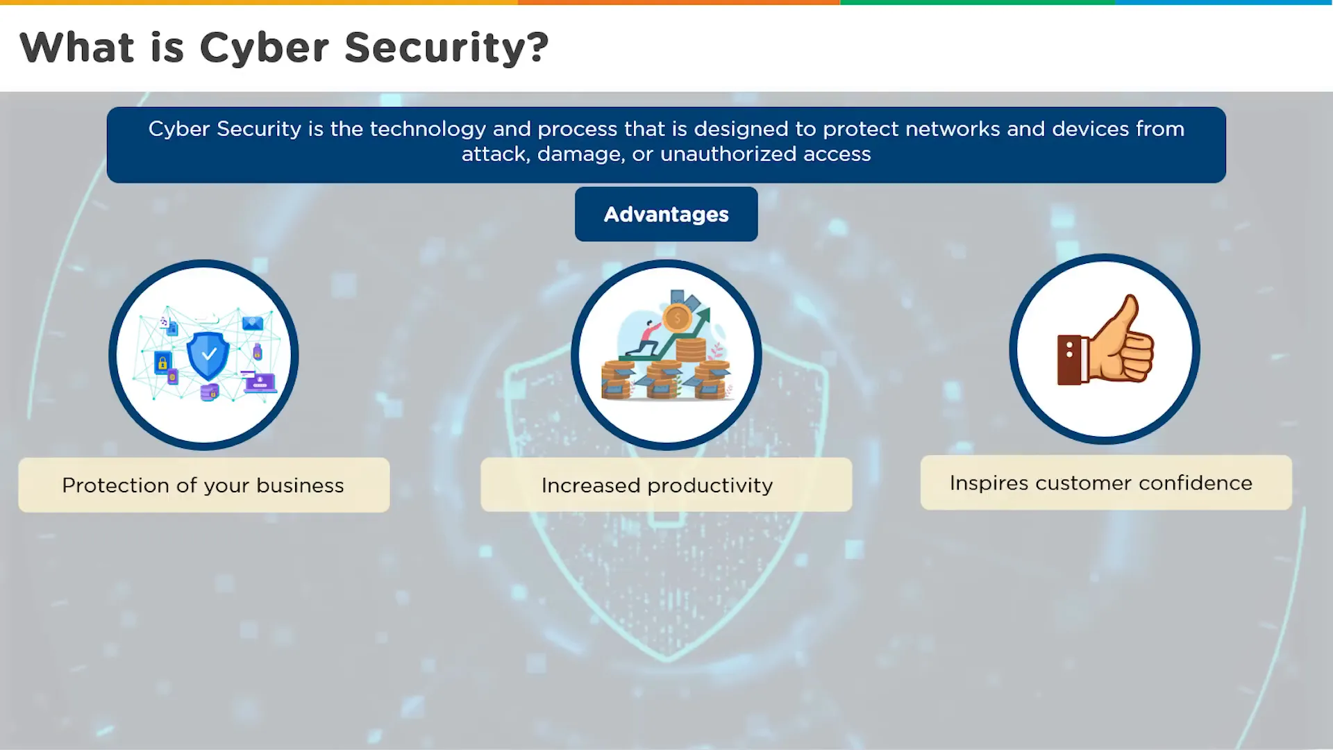 הגנה על מידע רגיש